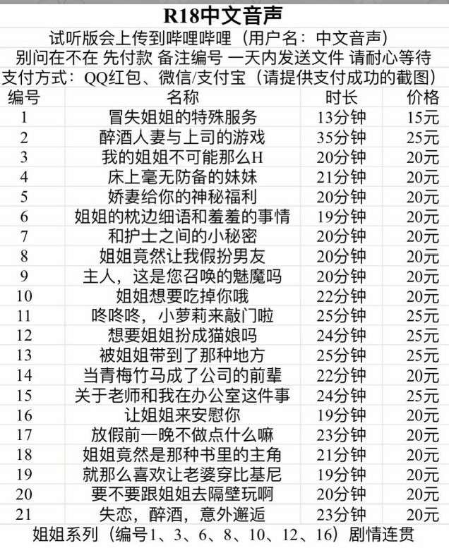 姐姐系列ASMR音声21部合集 [21MP3/990M]