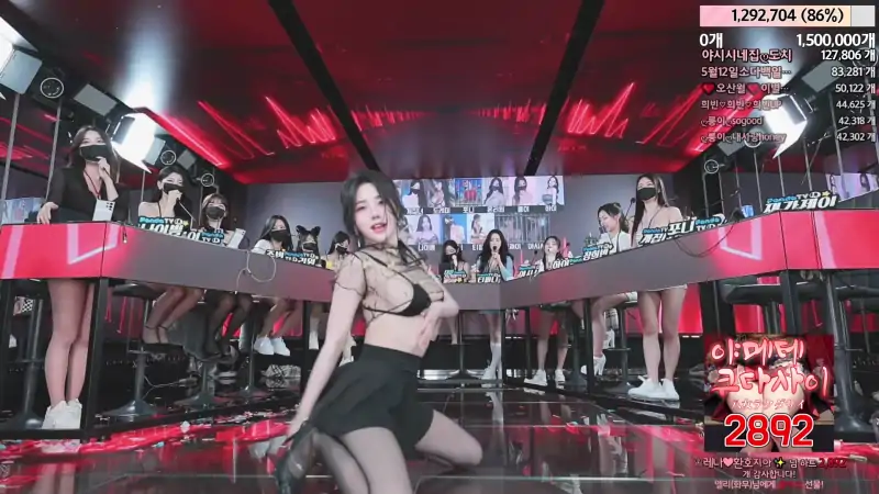 jinricp韩国女团直播 合集下载 [116V/原版763G+压缩版221G]